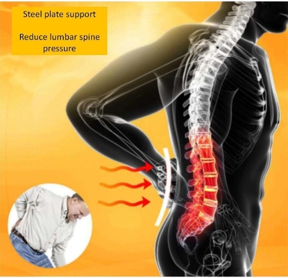 Cinturão de Suor Fitness Neoprene Trimmer cintura com CB Certificação e correias ajustáveis