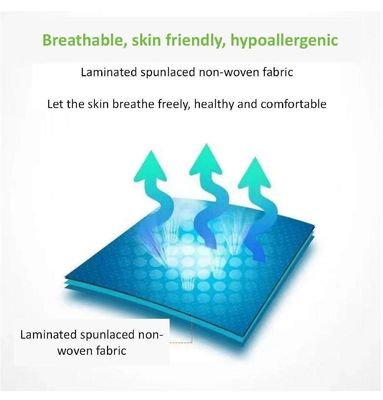 Pacote de curativos para feridas de infravermelho distante com pads de alta absorção e design auto-aderente não tecido