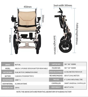 Cadeira de rodas elétrica compacta motorizada HBLD3-C para classificação por instrumentos de classe II
