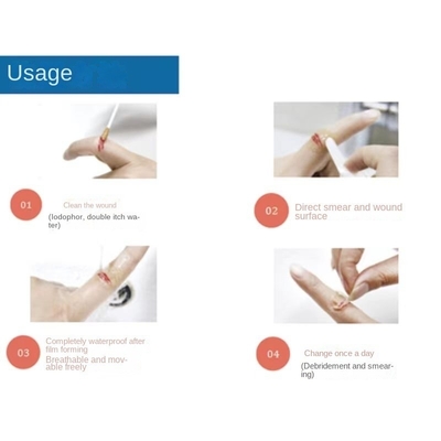 Enxerto de ferida ultra-fino hemostático de rápida formação respirável e eficaz